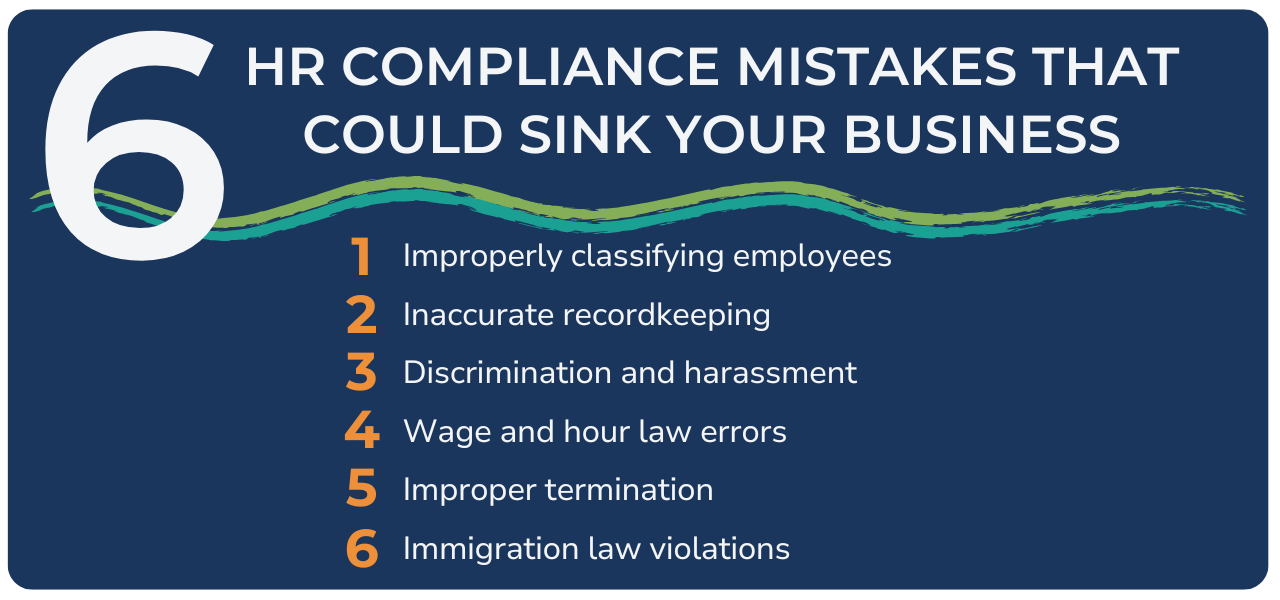 6 HR Compliance Mistakes That Could Cost You Millions (And How to Avoid